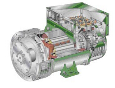 武城发电机内部结构图